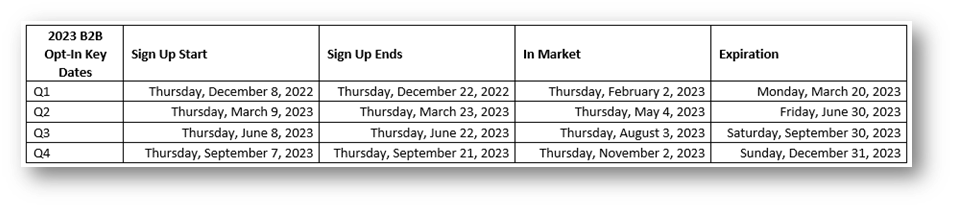 2023 JM B2B Opt-In Schedule Snip
